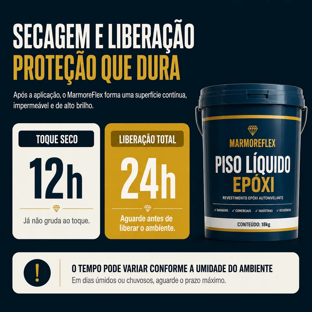 Secagem e liberação do MarmoreFlex: 12 horas para toque seco e 24 horas para liberação total do ambiente